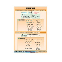 Таблица демонстрационная "Степени чисел" (винил 70х100) - «globural.ru» - Апрелевка