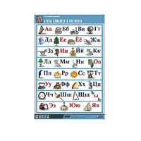 Таблица демонстрационная "Русский алфавит в картинках"(100x140) - «globural.ru» - Апрелевка