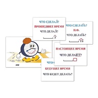 Модель-аппликация "Неопределенная форма глагола. Три времени глагола" (лам.) - «globural.ru» - Апрелевка