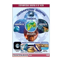 Таблица демонстрационная "Географическая оболочка и ее части" (винил 70x100) - «globural.ru» - Апрелевка