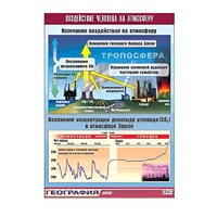Таблица демонстрационная "Воздействие человека на атмосферу" (винил 100x140) - «globural.ru» - Апрелевка