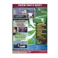 Таблица демонстрационная "Воздействие человека на гидросферу" (винил 100х140) - «globural.ru» - Апрелевка