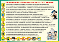 Таблица Правила безопасности на уроке химии 1000*1400 винил	 - «globural.ru» - Апрелевка