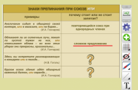 ОС3 Интерактивная Доска 3.0. - «globural.ru» - Апрелевка