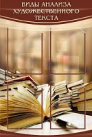 Стенд "Виды анализа художественного текста" - «globural.ru» - Апрелевка