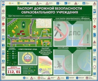 Стенд-уголок "Паспорт дорожной безопасности образовательного учреждения" - «globural.ru» - Апрелевка