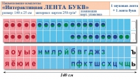 Лента букв интерактивная. Комплект. Учебно наглядное пособие для начальных классов. - «globural.ru» - Апрелевка