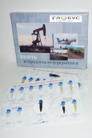 Коллекция «Нефть и продукты ее переработки» - «globural.ru» - Апрелевка