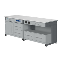 Стол лабораторный демонстрационный с электрическими розетками, автоматами аварийного отключения тока - «globural.ru» - Апрелевка