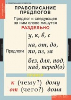 Русский язык 1 класс (комплект таблиц) - «globural.ru» - Апрелевка