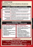 ОБЖ Факторы, разрушающие здоровье человека (комплект таблиц) - «globural.ru» - Апрелевка