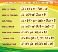 Стенд "Формула сокращенного умножения" - «globural.ru» - Апрелевка