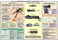 Плакат "30-мм автоматический гранатомет АГС-17" - «globural.ru» - Апрелевка