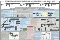 Плакат "Специальные малогабаритные автоматы 9А91, АС «Вал», АММ" - «globural.ru» - Апрелевка