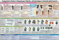 Плакат "Гражданское оружие и спецсредства, используемые в охранной деятельности" - «globural.ru» - Апрелевка