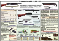 Плакат "23-мм карабины КС-23, КС-23М" - «globural.ru» - Апрелевка