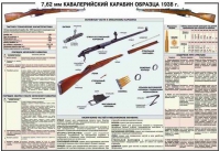 Плакат "7,62-мм кавалерийский карабин образец 1938 года" - «globural.ru» - Апрелевка