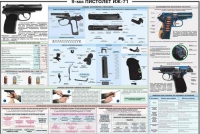 Плакат "9-мм пистолет ИЖ-71" - «globural.ru» - Апрелевка