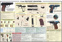 Плакат "9-мм пистолет Макарова" - «globural.ru» - Апрелевка