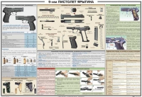 Плакат "9-мм пистолет Ярыгина" - «globural.ru» - Апрелевка