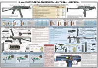 Плакат "9-мм пистолеты-пулеметы «Витязь», «Вереск»" - «globural.ru» - Апрелевка