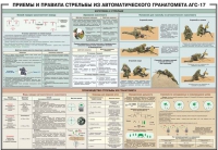 Плакат "Приемы и правила стрельбы из автоматического гранатомета АГС-17" - «globural.ru» - Апрелевка