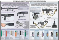 Плакат "Специальные гранатометные комплексы (РГС-50М, 6Г30)" - «globural.ru» - Апрелевка