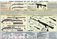 Плакат "Ружья служебные МР-133С, МР-153С, Сайга-410КВ" - «globural.ru» - Апрелевка