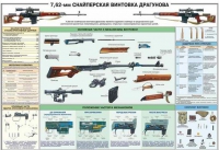 Плакат "7,62-мм снайперская винтовка Драгунова" - «globural.ru» - Апрелевка