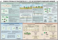 Плакат "Правила стрельбы из гранатометов АГС-17, СПГ-9 полупрямой (раздельной) наводкой" - «globural.ru» - Апрелевка