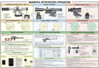 Плакат "Выверка оптических прицелов" - «globural.ru» - Апрелевка