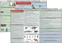 Комплект плакатов "Правила применения и сохранности оружия и спецсредств" - «globural.ru» - Апрелевка