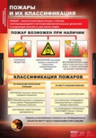 ОБЖ Пожарная безопасность (комплект таблиц) - «globural.ru» - Апрелевка