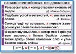 Русский язык. "Орфография и пунктуация. 6-7 класс." Таблицы по русскому языку - «globural.ru» - Апрелевка