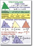 Геометрия "Геометрия. 7-11 класс" Комплект таблиц по геометрии математике. Учебно наглядные пособия - «globural.ru» - Апрелевка