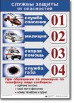  ОБЖ 1-4 класс. Комплект таблиц по обж. Учебно наглядные пособия - «globural.ru» - Апрелевка