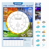 Стенд "Время" - «globural.ru» - Апрелевка