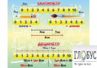 Стенд "Сантиметр" - «globural.ru» - Апрелевка