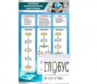 Стенд "Основные алгоритмические конструкции" - «globural.ru» - Апрелевка