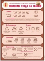 Стенд "Символы ухода за тканью" - «globural.ru» - Апрелевка