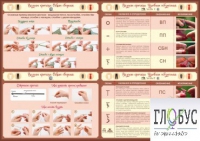 Стенд "Вязание крючком" - «globural.ru» - Апрелевка