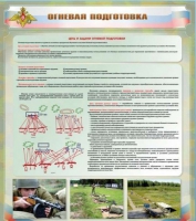 Стенд "Огневая подготовка" (вариант 1) - «globural.ru» - Апрелевка