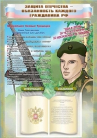 Стенд-уголок "Защита Отечества – обязанность каждого гражданина Российской Федерации" - «globural.ru» - Апрелевка
