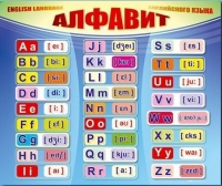 Стенд "Алфавит и транскрипционные знаки" - «globural.ru» - Апрелевка