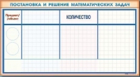 Фрагмент (демонстрационный) маркерный "Постановка и решение математических задач" + комплект тематических магнитов - «globural.ru» - Апрелевка