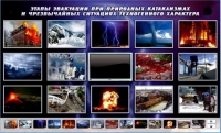 Многофункциональный интерактивный стенд-тренажер "Этапы эвакуации при природных катаклизмах и чрезвычайных ситуациях техногенного характера" - «globural.ru» - Апрелевка