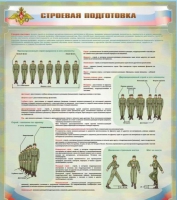 Стенд "Строевая подготовка" - «globural.ru» - Апрелевка