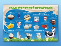 Электрифицированный стенд "Виды молочной продукции" - «globural.ru» - Апрелевка