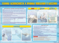 Стенд-уголок "Техника безопасности и правила поведения в бассейне" - «globural.ru» - Апрелевка