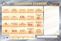 Светодинамический стенд "Уравнения реакций" с маркерными полями - «globural.ru» - Апрелевка